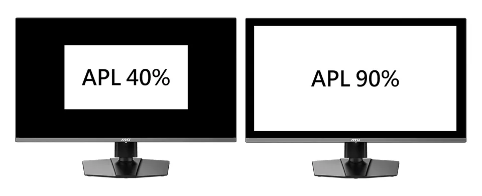 История OLED от LG Display