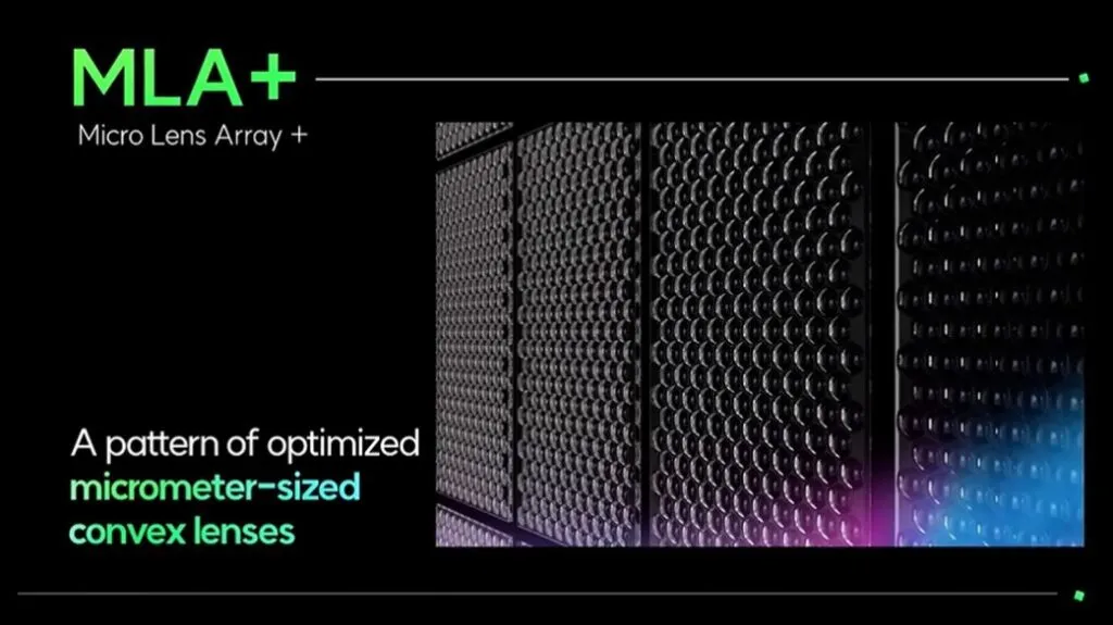 История OLED от LG Display