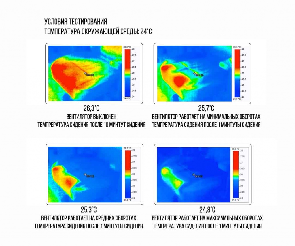 X COMFORT AIR_Temp.jpg