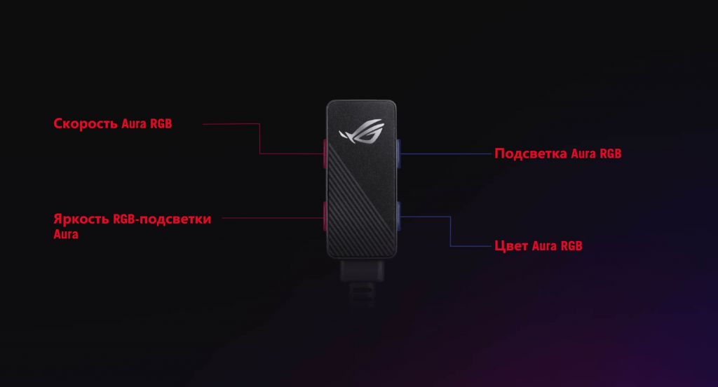Компьютерное игровое кресло ASUS SL301W ROG CHARIOT X/GY/EU