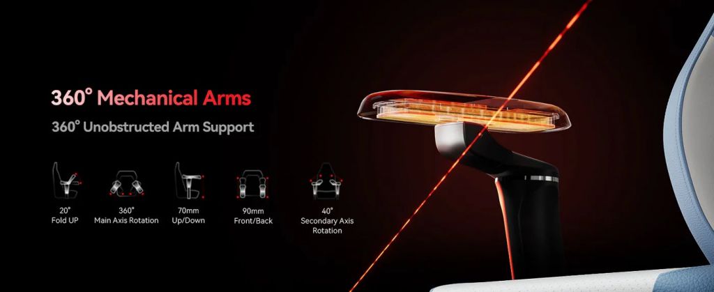 Компьютерное кресло Autofull M6 Ultra White