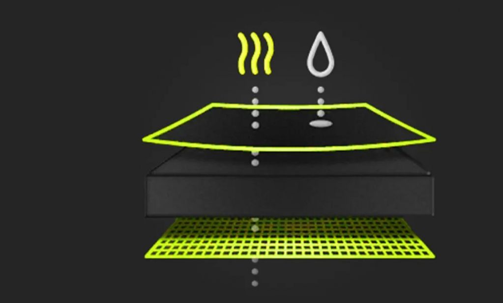 Игровое кресло ZONE 51 FREELANCER W8