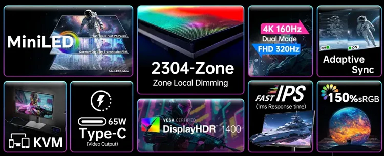 Теперь в два раза больше! KTC обновила M27P6S с Mini-LED, 4K 160 Гц и Full HD 320 Гц