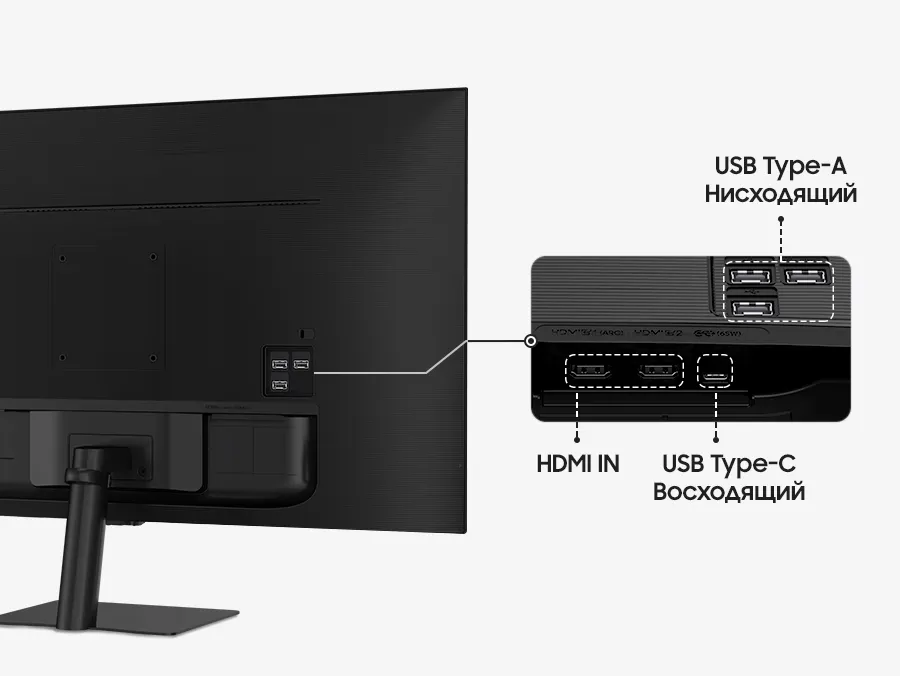 Samsung Smart Monitor M7 S32FM70