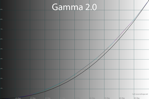 45_gamma20_203.png