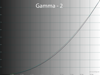 26_gamma2_210.png