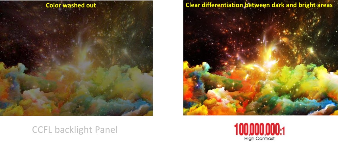 Монитор ASUS VG248Q