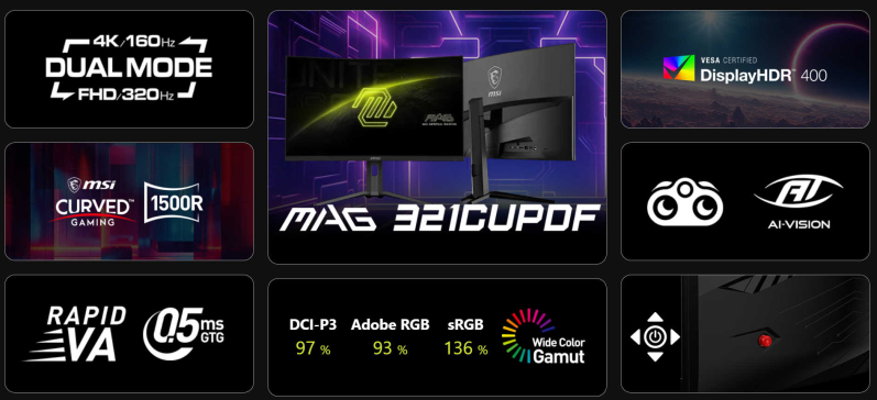 MSI выпустила игровой монитор MAG 321CUPDF