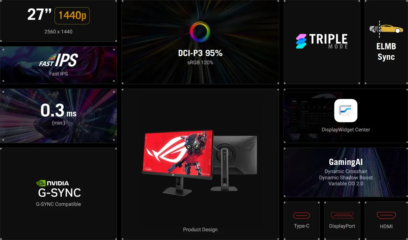 ASUS анонсировала монитор ROG Strix XG27ACMSR