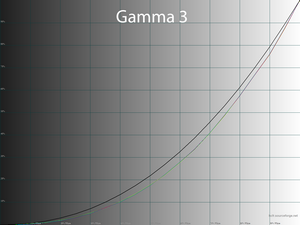 28_gamma3_249.png