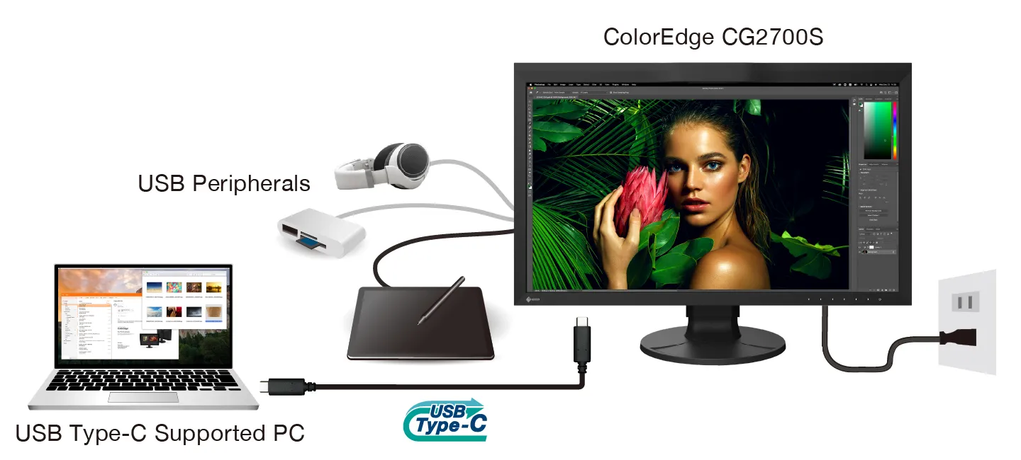 Монитор Eizo ColorEdge CG2700S