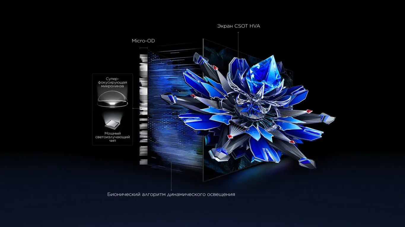 Монитор TCL 27G64