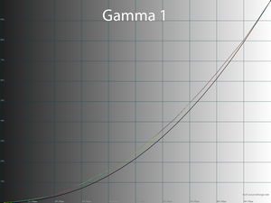 26_gamma1_200.png