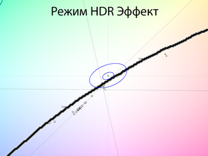 22_hdreffect_cie.png
