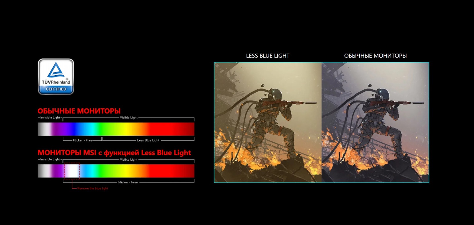 Монитор MSI G274QPF E2