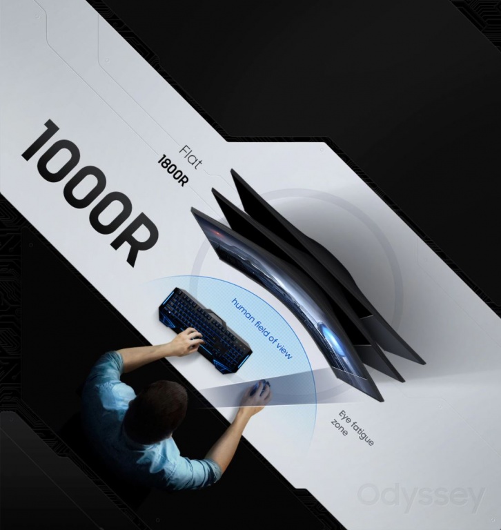 Монитор Samsung Odyssey G5 C34G55TWWI