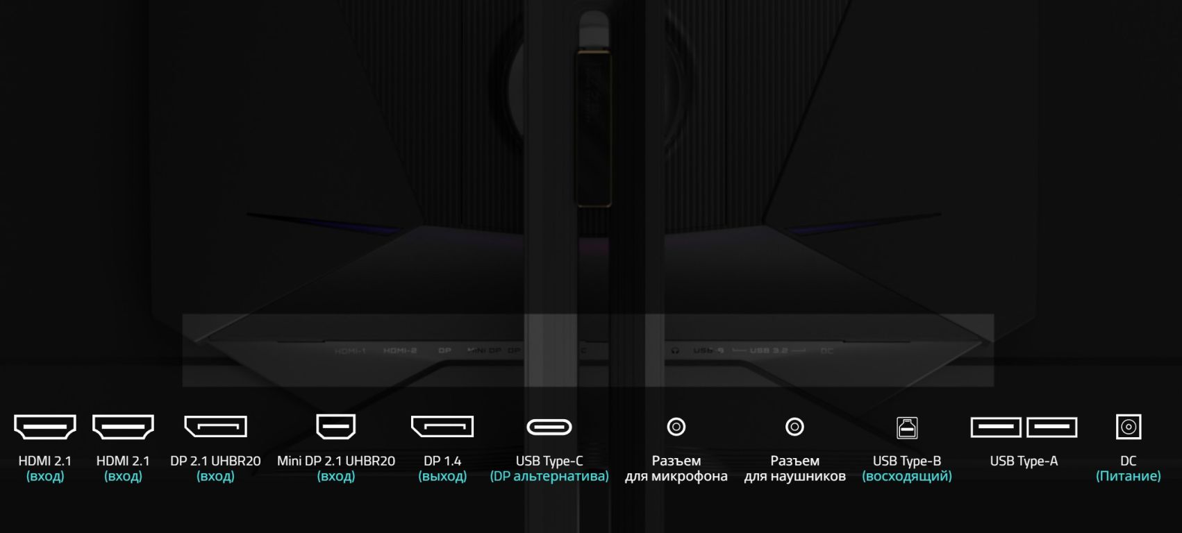 Монитор Gigabyte AORUS FO32U2P