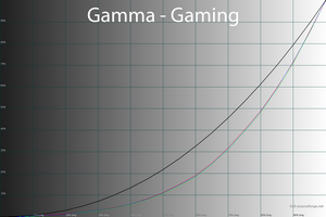 46_gammagaming_306.png