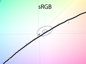 42_srgbmode_cie.png