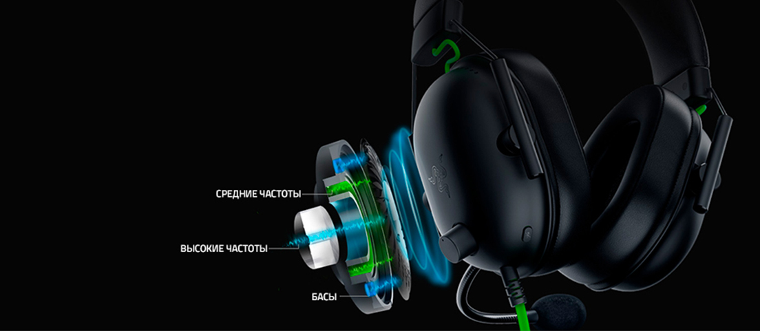 Наушники Razer Blackshark V2 X Green