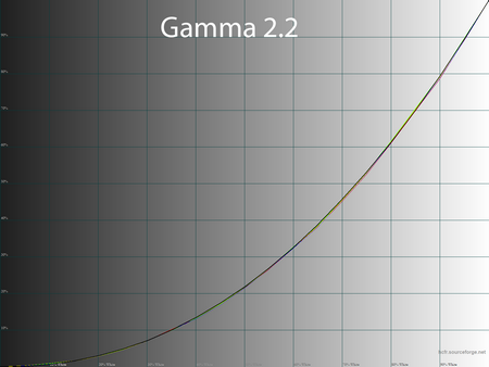 29_gamma22_219.png