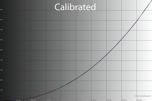 40_calibrated_gamma.png
