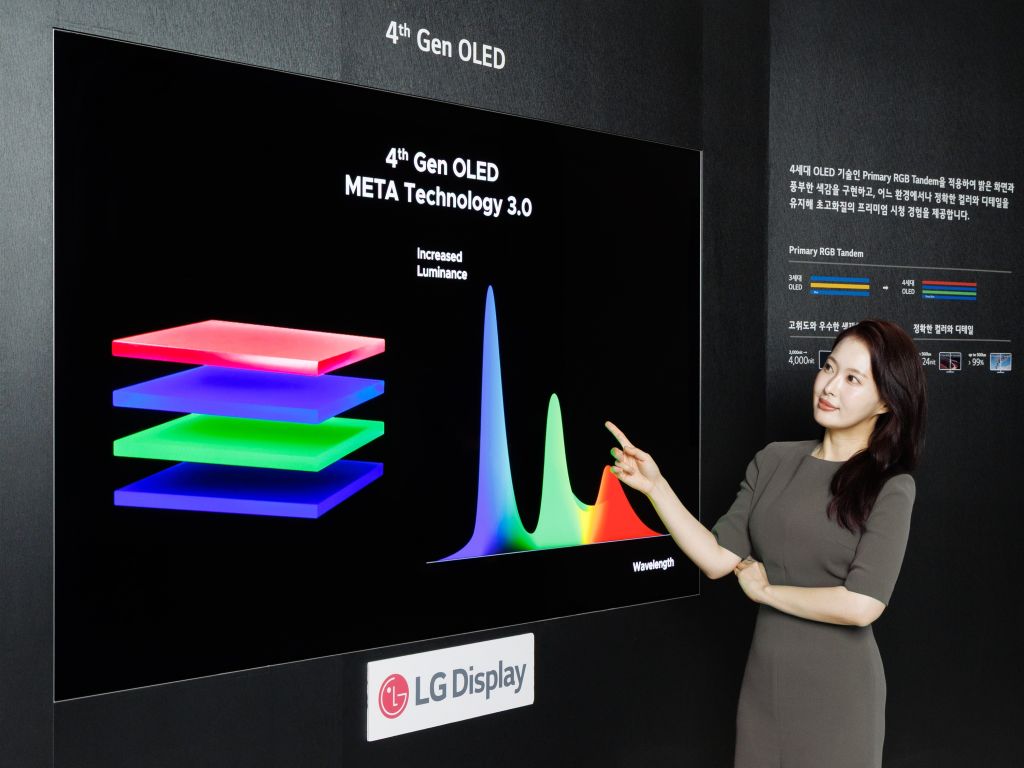 LG Display получила верификацию Perfect Reproduction