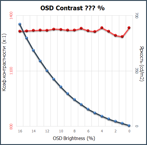 05_tab5.png 05_tab5.png