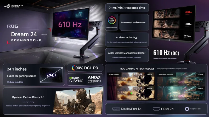 ASUS представила мониторы ROG XG248Q5G-P и XG32UCG