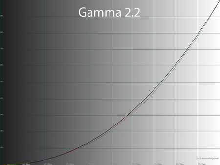 42_gamma22_226.png