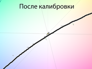 15_calib_cie.png