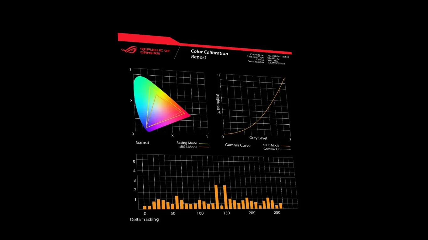 Монитор ASUS ROG Strix XG27WCMS