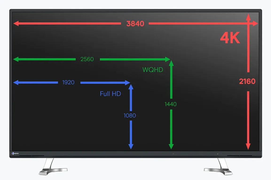 Монитор Eizo ColorEdge EV4340X