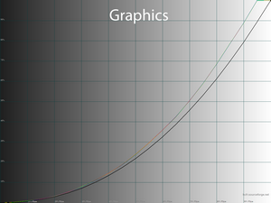 23_graphics_gamma.png