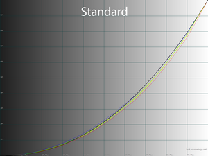 17_standard_gamma.png