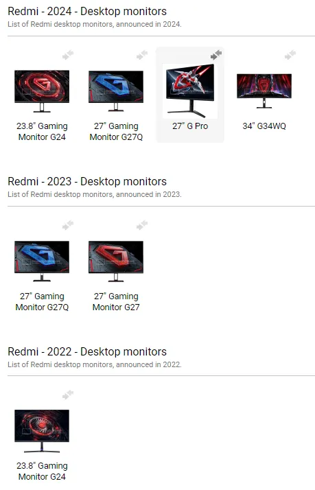 О бренде Xiaomi/Redmi