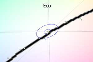 20_eco_cie.png