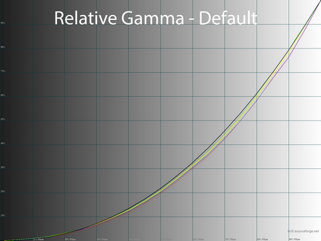27_rg_default_223.png