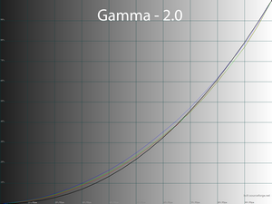 34_gamma20_211.png