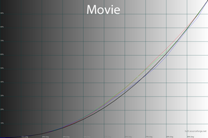 29_movie_2_10.png