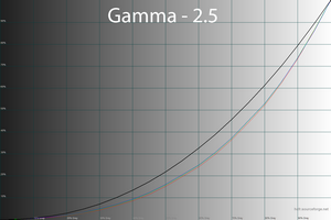 43_gamma25_264.png