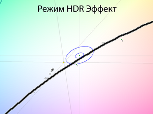 23_hdreffect_cie.png