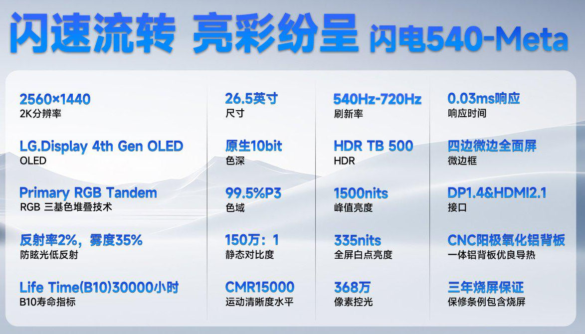 SDC анонсировала монитор Flash 540-Meta OLED