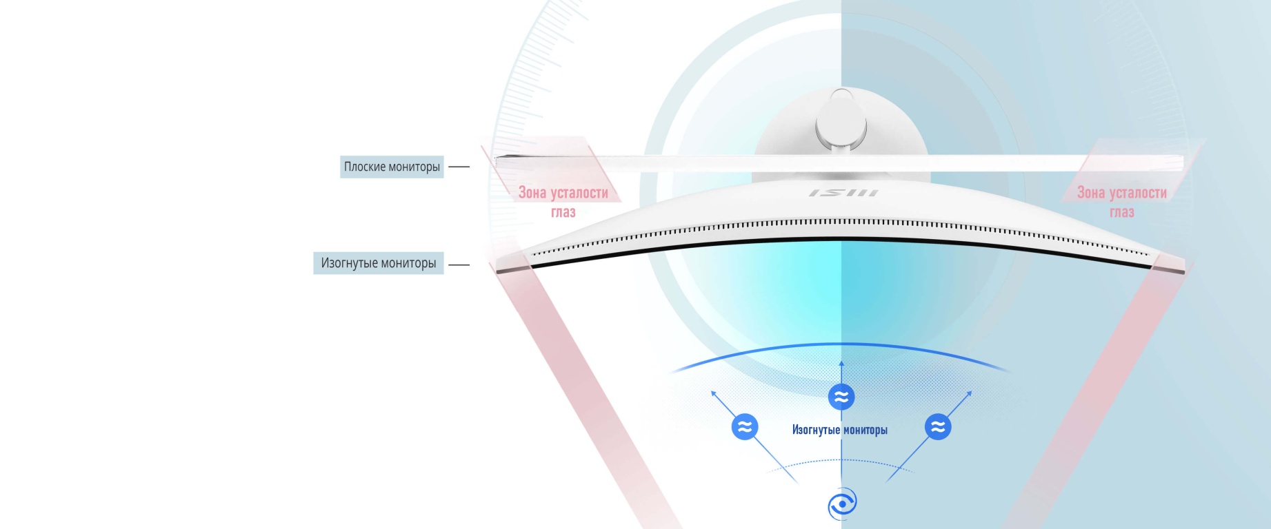 Монитор MSI Modern MD271CPW