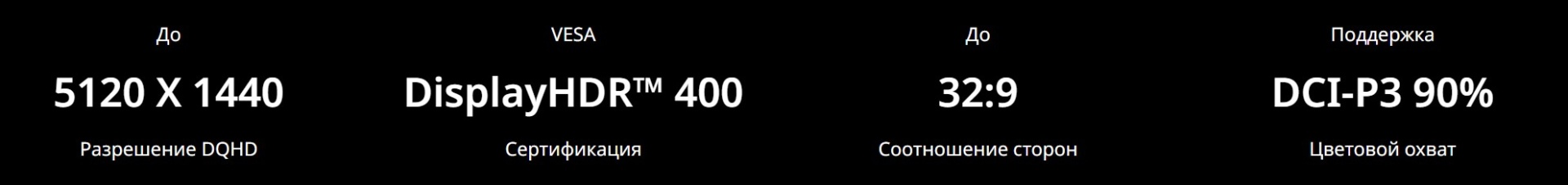 Монитор Acer Nitro XZ452CU V