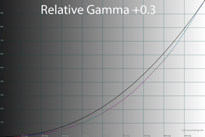 49_rg03_248.png
