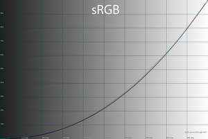 25_srgb_2_13.png