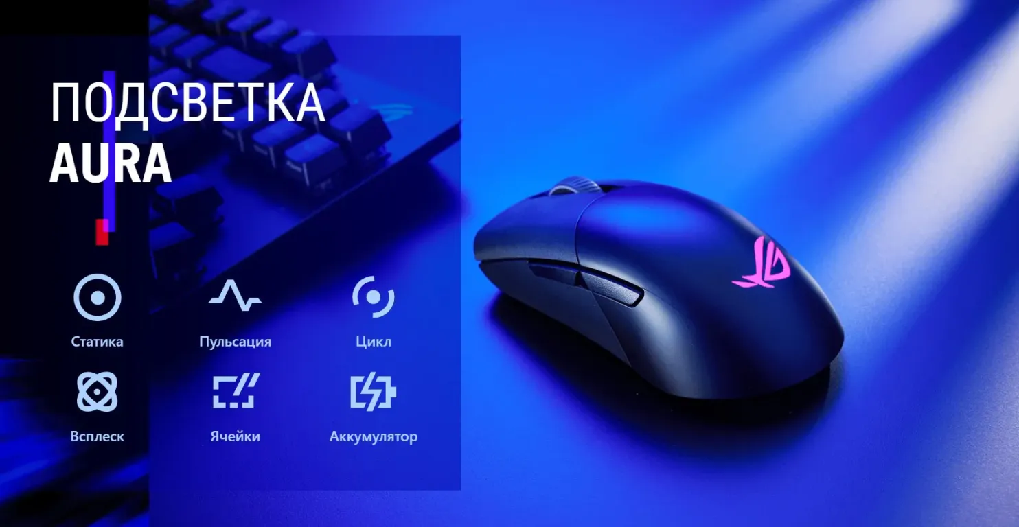 Игровая мышь ASUS ROG Keris Wireless AimPoint