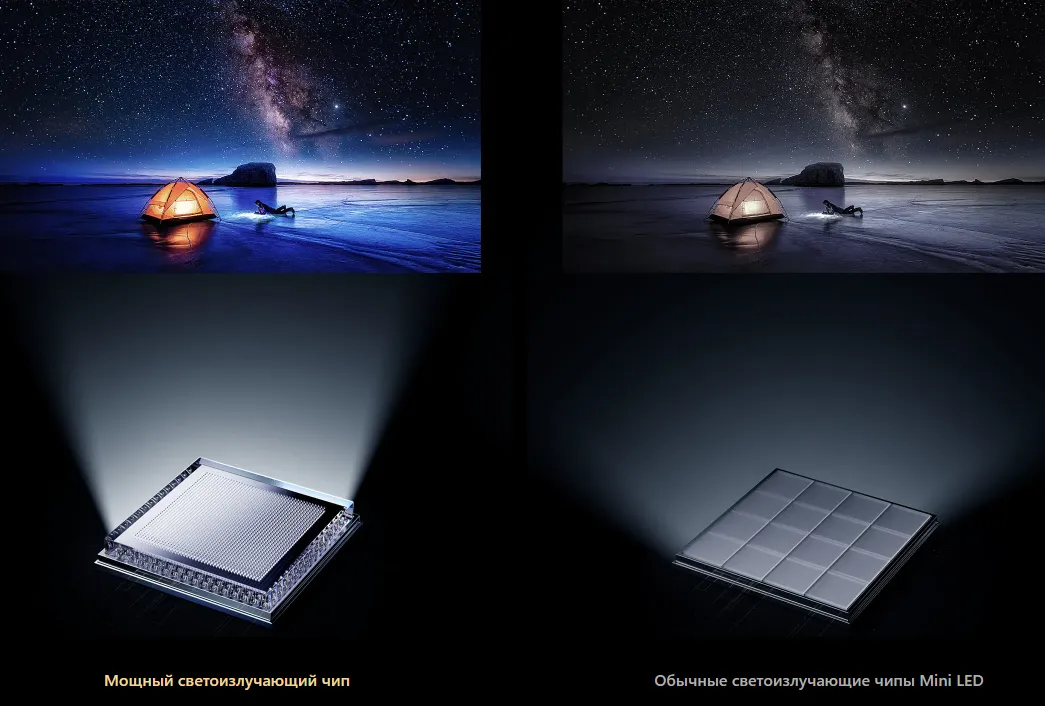 Телевизор TCL 65C7K