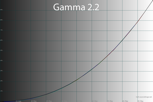 43_gamma22_223.png
